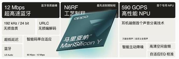 oppo未来科技大会2022召开,发布第二颗自研芯片,多项黑科技登场